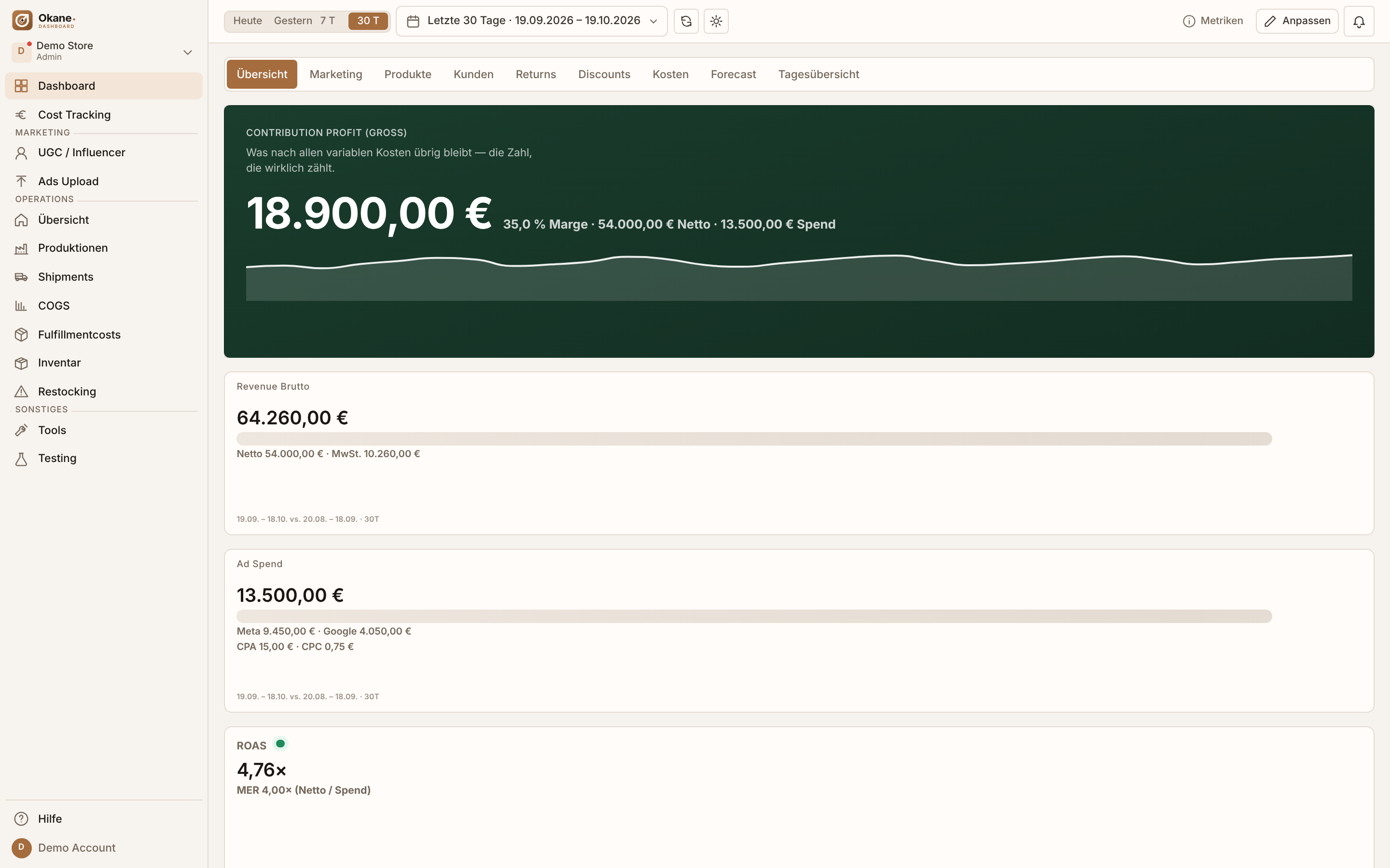 Okane Dashboard Profitabilität und Übersicht